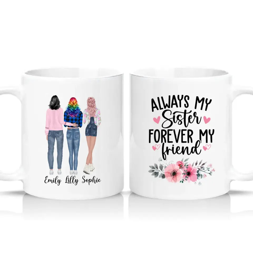 Personalized Friendship Mug – Custom Friendship Day Gift UK