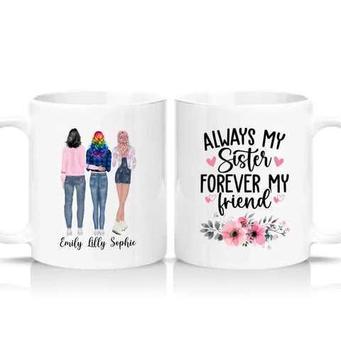 Personalized Friendship Mug – Custom Friendship Day Gift UK