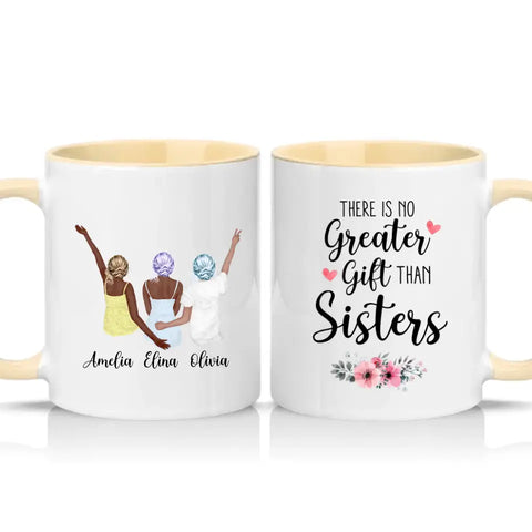 Custom Mug – Birthday Gift for Friend UK