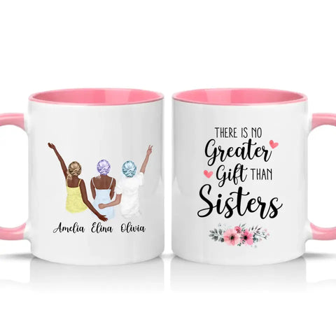 Custom Mug – Birthday Gift for Friend UK