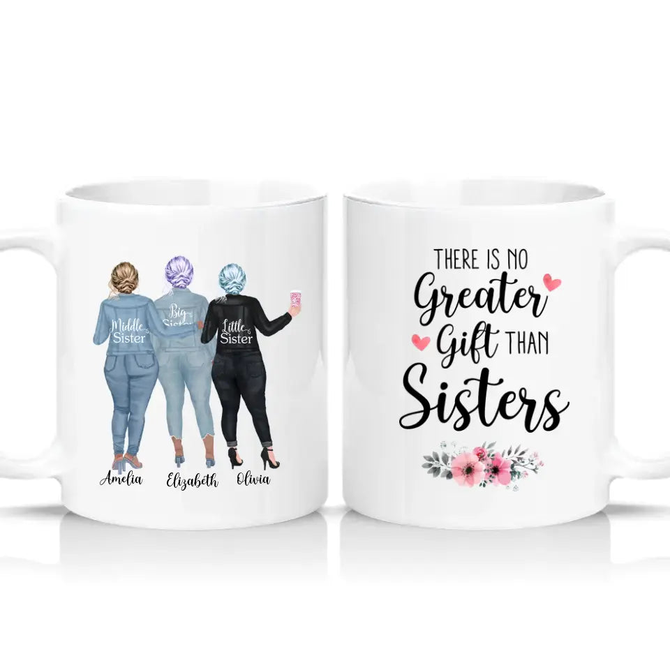 Three Sisters Gift Mug – Customisable Ceramic Mug