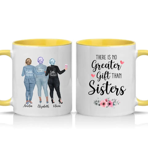 Three Sisters Gift Mug – Customisable Ceramic Mug