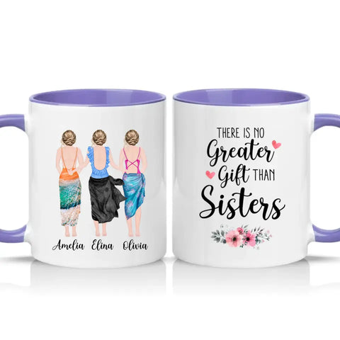 Personalized Custom Mug – Birthday Gift for Friends UK