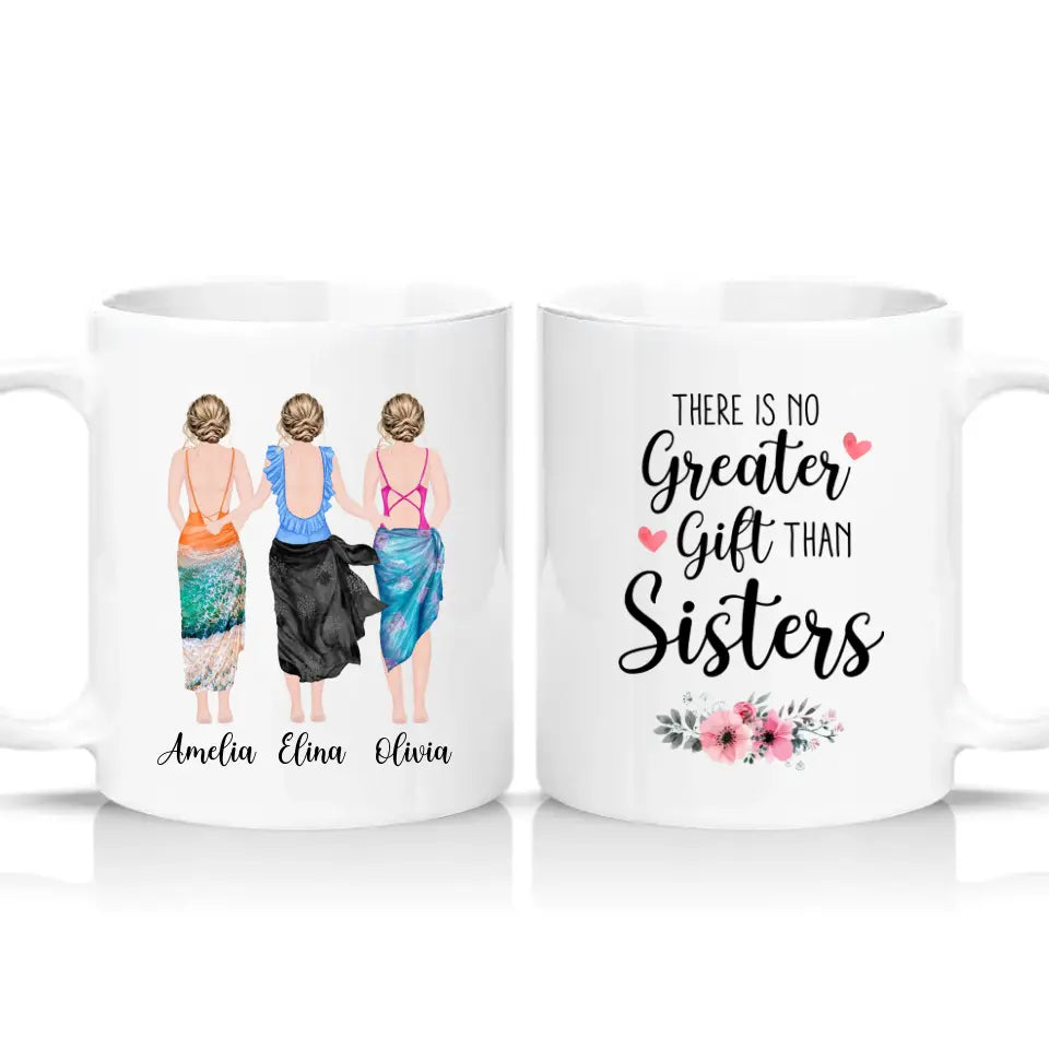 Personalized Custom Mug – Birthday Gift for Friends UK
