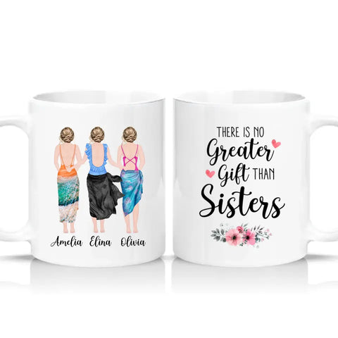 Personalized Custom Mug – Birthday Gift for Friends UK