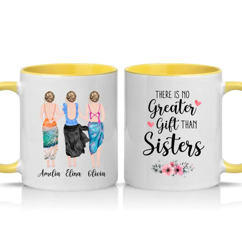 Personalized Custom Mug – Birthday Gift for Friends UK