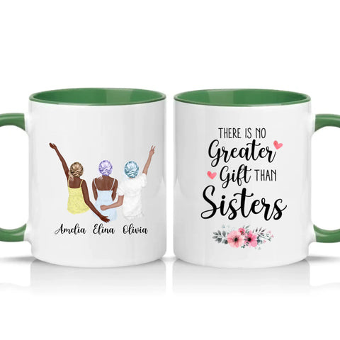 Custom Mug – Birthday Gift for Friend UK