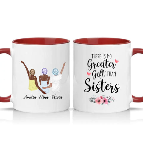 Custom Mug – Birthday Gift for Friend UK